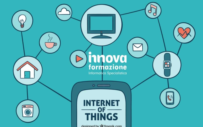 Creare applicazioni IoT